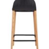 copenhagen_high_stool_wood_leg_with_black_seat_1_copy