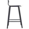 copenhagen_mid_heigh_wood_leg_stool_1__1