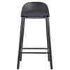 copenhagen_mid_heigh_wood_leg_stool_2__1