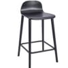 copenhagen_mid_heigh_wood_leg_stool_3_