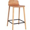 copenhagen_mid_height_wood_legs_2_copy