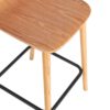 copenhagen_mid_height_wood_legs_3_copy_1_1