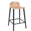 copenhagen_mid_stool_blacl_leg_with_lacq_shell