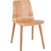 copenhagen_side_chair_wood_leg_2_copy