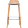copenhagen_wood_leg_high_stool_with_seat_pad_5_copy