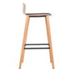 copenhagen_wood_leg_high_stool_with_seat_pad_6_copy
